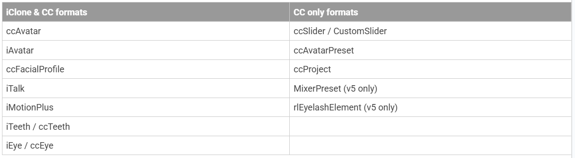 cross-version_content_compatibility.png